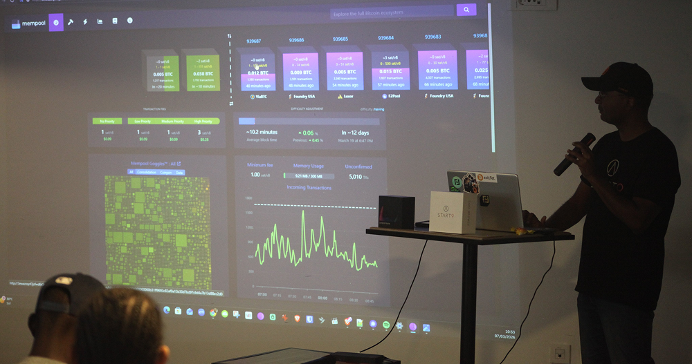 The first BitDevs Maputo meetup, hosted by Bitcoin Famba and Bitcoin For Fairness with educator Anita, drew ~63 attendees in March 2026.