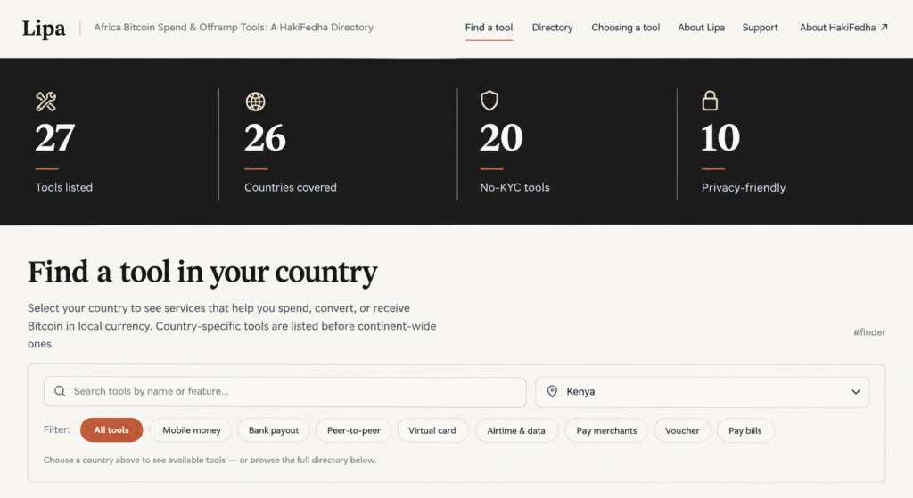HakiFedha’s Lipa directory maps Bitcoin spend and offramp tools across Sub-Saharan Africa, with a Swahili version, KYC badges, and privacy notes.
