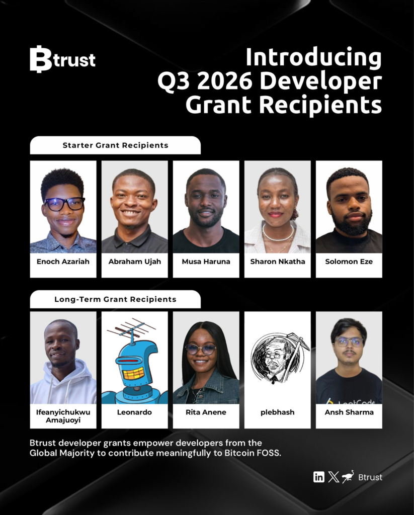Btrust announced its Q3 2026 Bitcoin developer grants for 10 open-source engineers