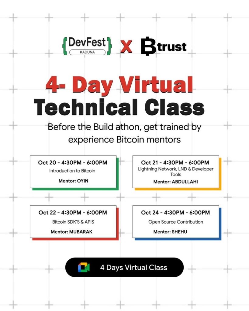 4 days virtual class